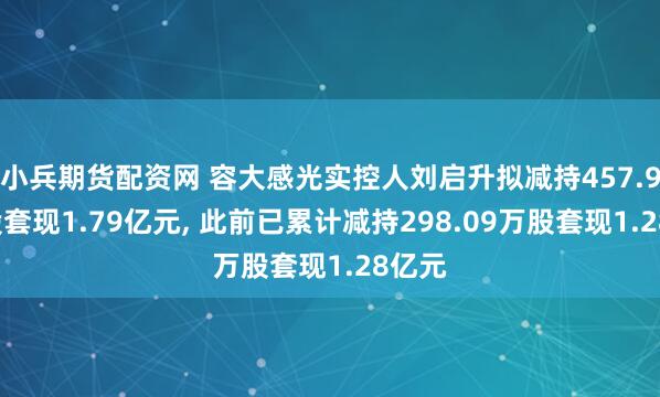 小兵期货配资网 容大感光实控人刘启升拟减持457.96万股套现1.79亿元, 此前已累计减持298.09万股套现1.28亿元
